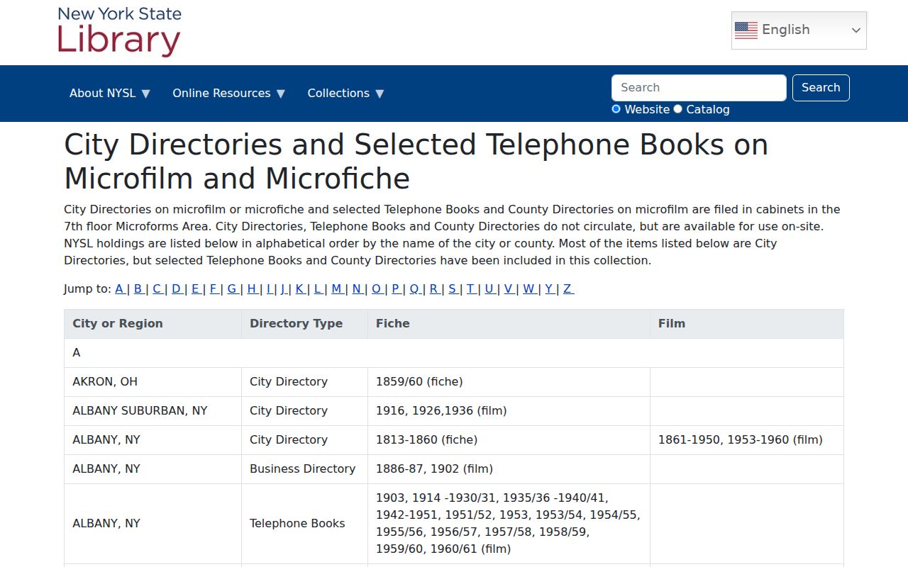 Hempstead city directory microfilm years listed by the New York State Library